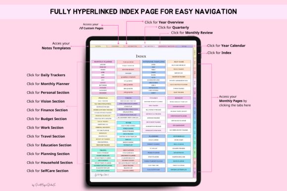 14 Best Digital Planners for 2026 to Stay Organized 9 All In One Digital Planner Portrait Graphics 121315561 2 580x387 1