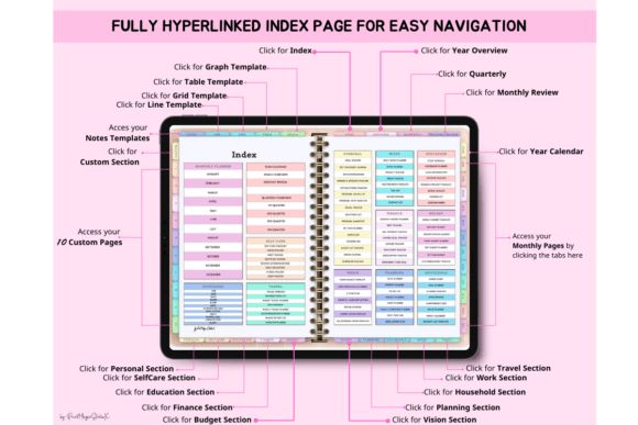 14 Best Digital Planners for 2026 to Stay Organized 5 AllinOne Digital Planner Graphics 108361968 1 580x387 1