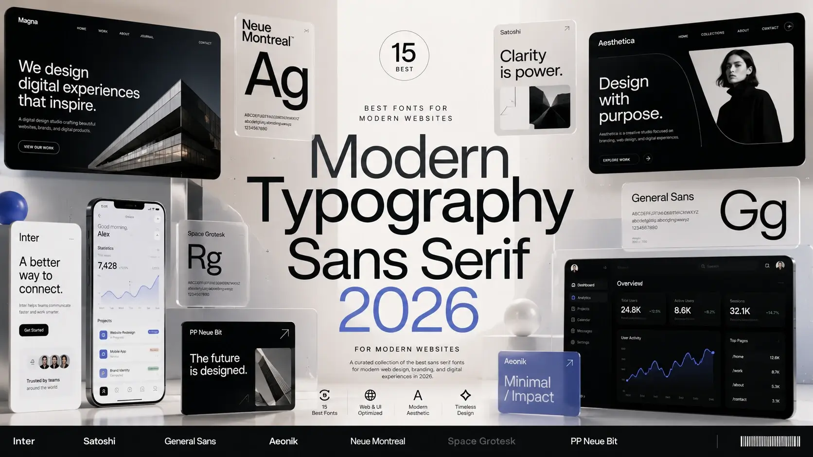 Best sans serif fonts for modern websites with modern typography layouts, clean UI design, and minimalist branding aesthetics