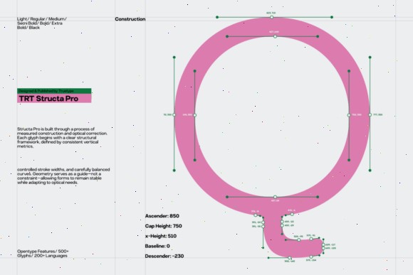 9 Round Sans Serif Fonts for UI and Mobile Apps 5 jts5jf6q7h