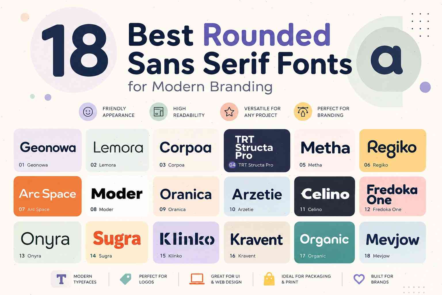 Collection of rounded sans serif fonts for modern branding, logos, packaging, and UI design