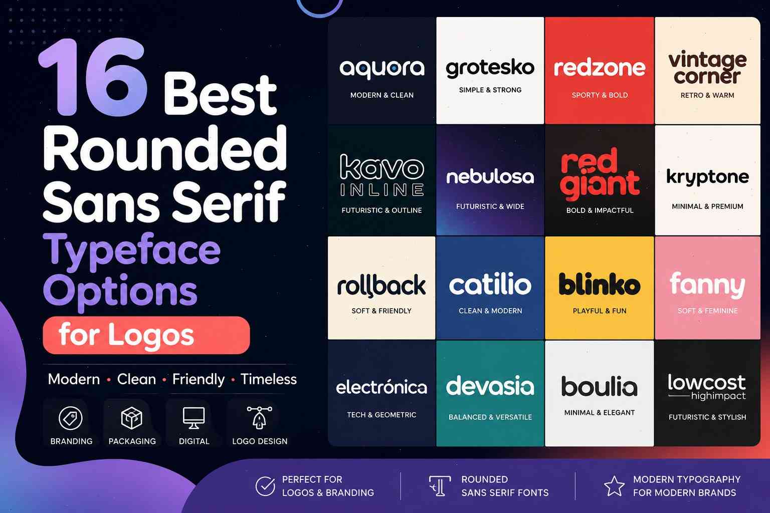 Rounded Sans Serif Fonts collection for modern logo and branding design