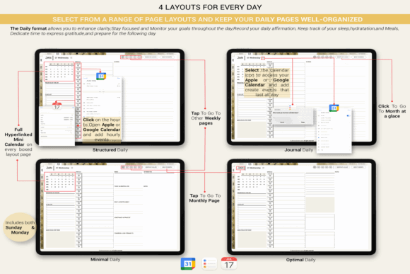 Digital Planner Templates: 15 Best Designs for an Organized Life 17 AllinOne Digital Planner 20252026 Graphics 123772342 580x387 1