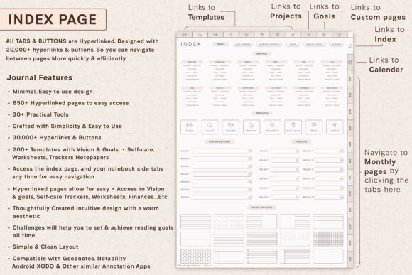 Top 11 Aesthetic Digital Planner Templates: Beautiful Picks 9 AllinOne Digital Planner Goodnotes Graphics 132633832 10 580x387 1