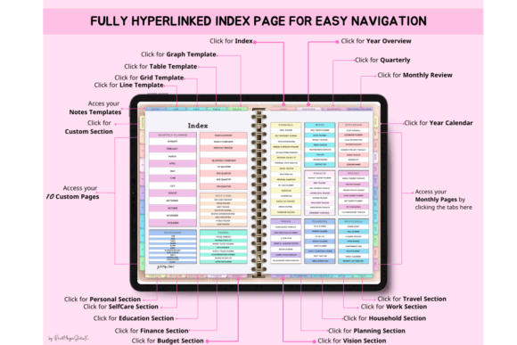 12 Digital Planner Templates for Beginners: Effortless Picks 25 AllinOne Digital Planner Graphics 108361968 1 580x387 3