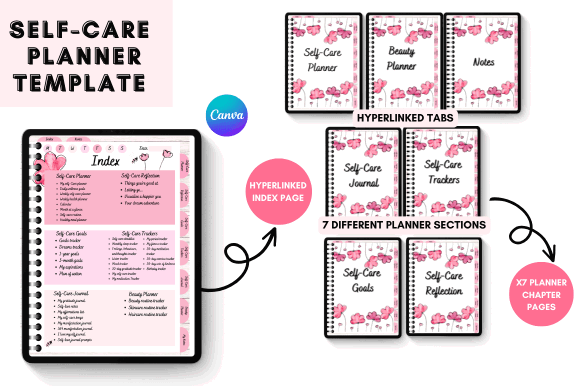 13 Best Digital Planner Bundles for Effortless Daily Planning 23 Canva Spring SelfCare Digital Planner Graphics 64794285 2 580x386 1