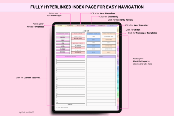 11 Daily Digital Planner Pages for Focused Planning 32 Digital planner index page with navigation links and sections for notes and templates.