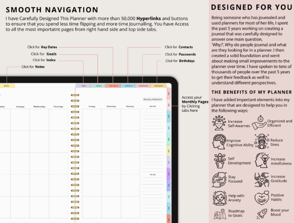 12 Best All-in-One Digital Planner Templates You’ll Love 19 Digital Planner for Ipad GoodNotes Graphics 91300598 1 580x441 2