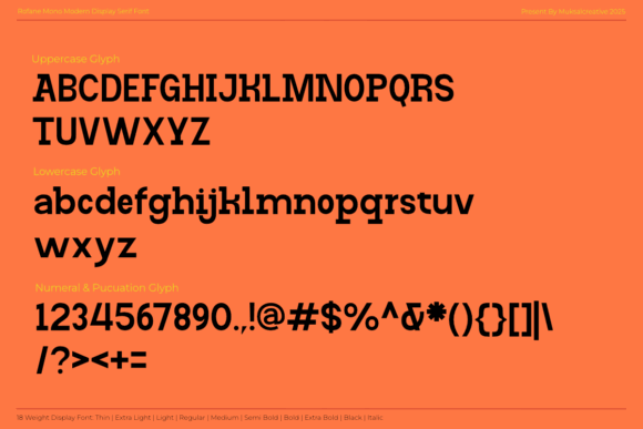 15 Best Monospace Fonts for Coding, Branding and Web Design 25 Sample text showcasing uppercase, lowercase, and numeral glyphs of a monospace font.