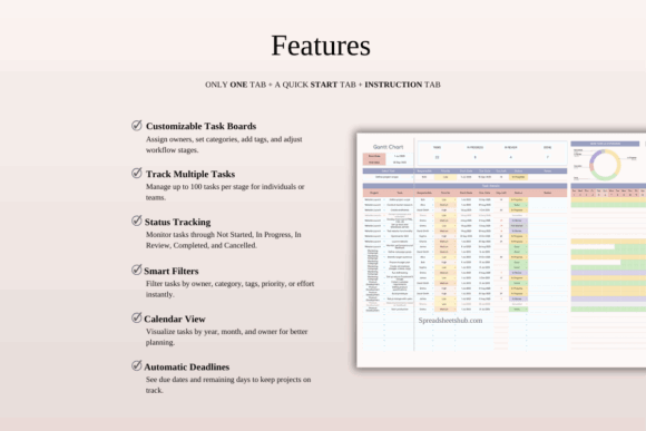 12 Google Sheets Templates for Design Project Mgt 5 Gantt chart project management template features with task tracking and status — Google Sheets templates for design project