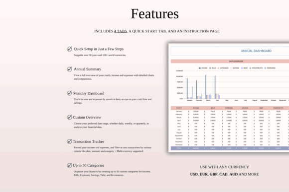10 Top Google Sheets Templates for Freelance Designers 17 Annual dashboard features for Google Sheets templates including summary and transaction tracker.