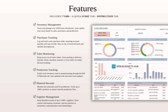 12 Best Google Sheets Templates for Product Inventory 3 Features of a Google Sheets product inventory template including inventory — Google Sheets product inventory templates