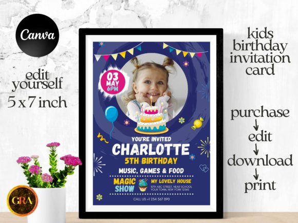 40 Editable Birthday Party Invite Template Ideas for Every 7 Editable kids birthday invitation template featuring a cheerful child and colorful โ birthday party invite template