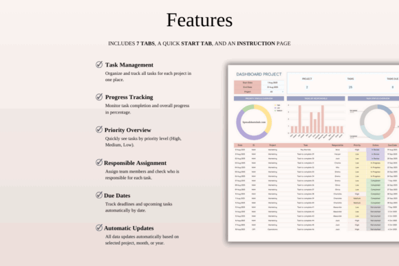 12 Google Sheets Templates for Design Project Mgt 3 Dashboard project management template features including task management and — Google Sheets templates for design project