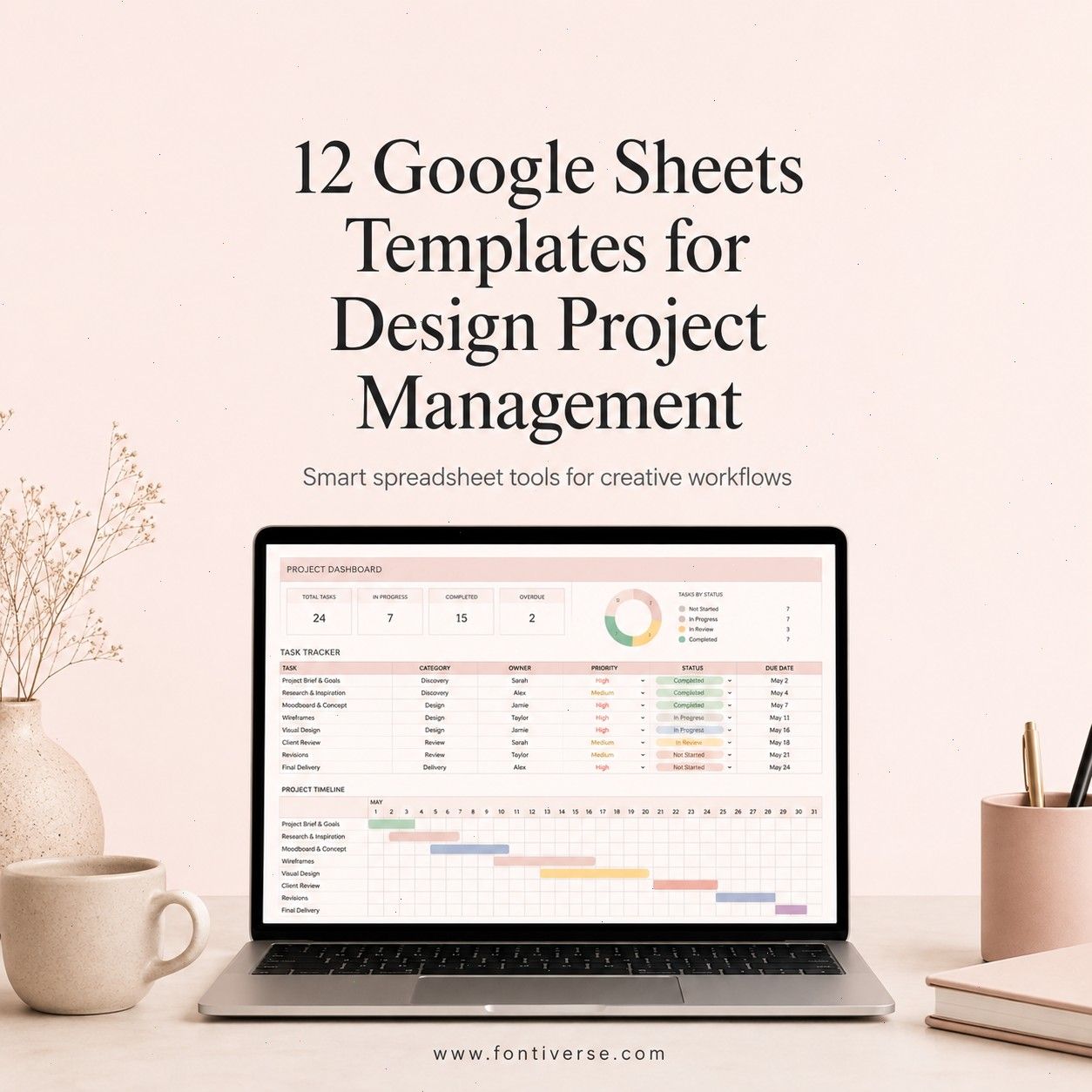 12 Google Sheets Templates for Design Project Mgt